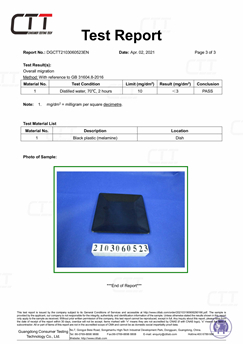 ہوافو کیمیکل: 2021 میں سی ٹی ٹی سرٹیفکیٹ